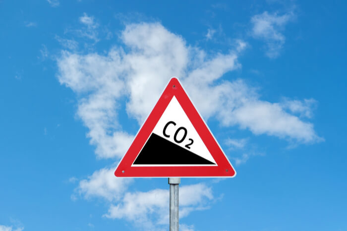 CO2-Schild